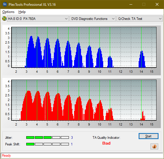 Dell TS-U633F-ta-test-inner-zone-layer-0-_3x_px-760a.png