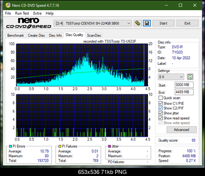 Dell TS-U633F-dq_4x_sh-224gb.png