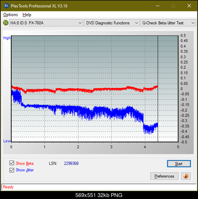Dell TS-U633F-betajitter_4x_px-760a.png