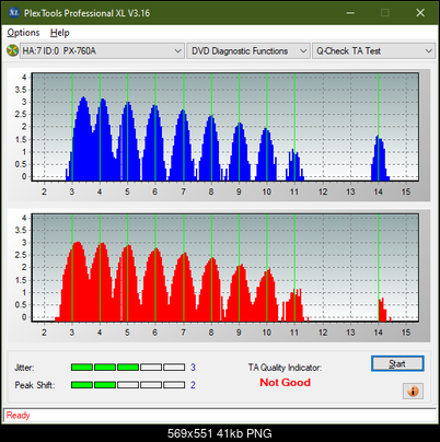 Dell TS-U633F-ta-test-inner-zone-layer-0-_6x_px-760a.png