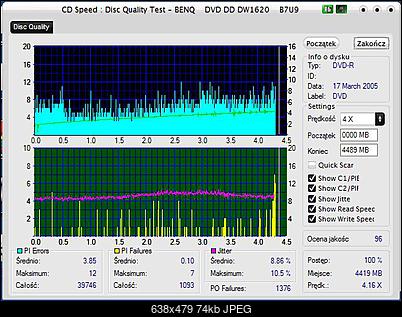 BenQ 1620-benq____dvd_dd_dw1620_b7u9_17-march-2005_14_06.jpeg