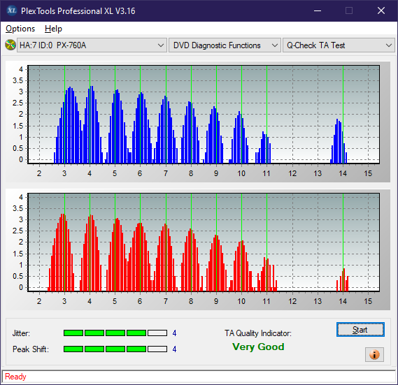 Dell TS-U633F-ta-test-inner-zone-layer-1-_3x_px-760a.png