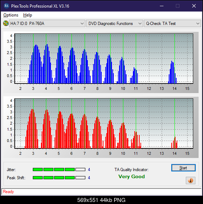 Dell TS-U633F-ta-test-inner-zone-layer-1-_3x_px-760a.png