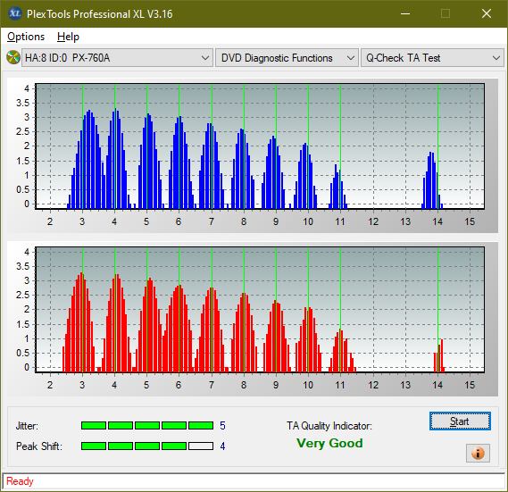 Dell TS-U633F-ta-test-inner-zone-layer-1-_6x_px-760a.png