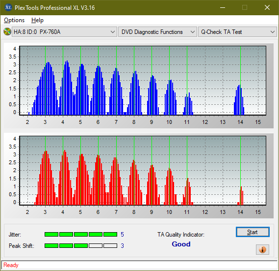 Dell TS-U633F-ta-test-outer-zone-layer-0-_6x_px-760a.png