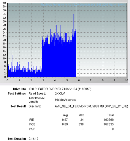 Plextor PX-716A\SA-1.png