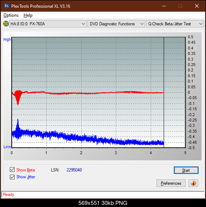 Dell TS-U633F-betajitter_3x_px-760a.png
