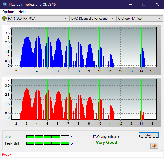 Dell TS-U633F-ta-test-inner-zone-layer-0-_3x_px-760a.png