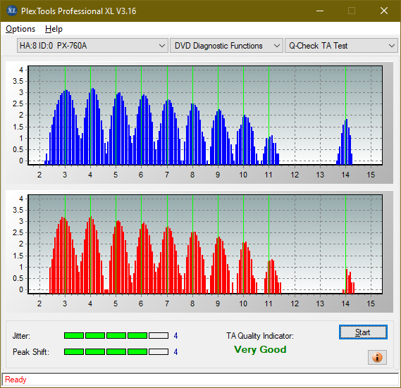 Dell TS-U633F-ta-test-outer-zone-layer-0-_8x_px-760a.png