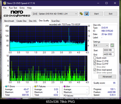Dell TS-U633F-dq_3x_ad-7240s.png