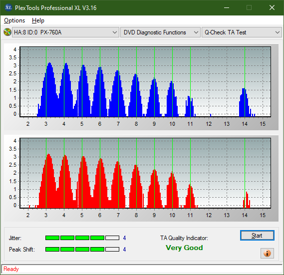 Dell TS-U633F-ta-test-inner-zone-layer-0-_4x_px-760a.png