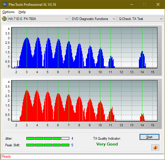 Dell TS-U633F-ta-test-inner-zone-layer-0-_3x_px-760a.png