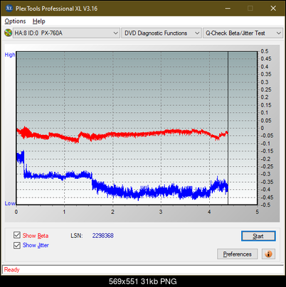 Dell TS-U633F-betajitter_8x_px-760a.png