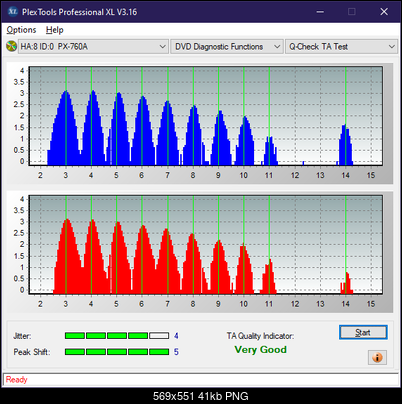 Dell TS-U633F-ta-test-outer-zone-layer-0-_8x_px-760a.png