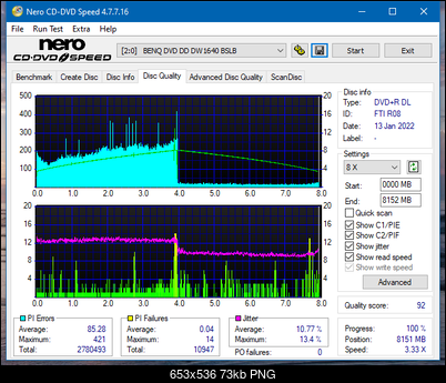 HP AD-7251H-H5 (Optiarc AD-7261S Clone)-dq_4x_dw1640.png