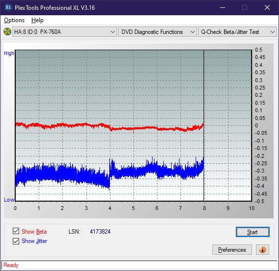 HP AD-7251H-H5 (Optiarc AD-7261S Clone)-betajitter_4x_px-760a.png