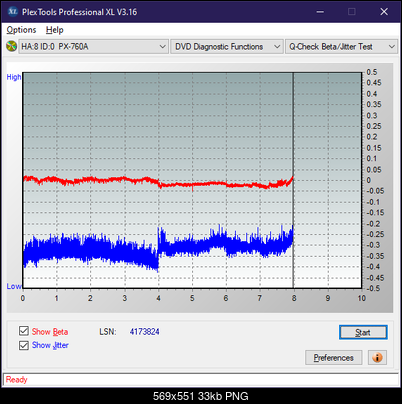 HP AD-7251H-H5 (Optiarc AD-7261S Clone)-betajitter_4x_px-760a.png