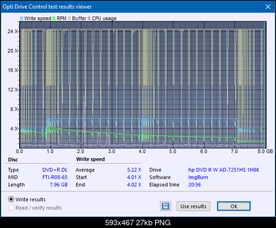 HP AD-7251H-H5 (Optiarc AD-7261S Clone)-createdisc_6x.png