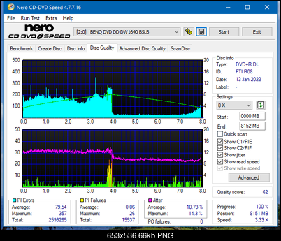 HP AD-7251H-H5 (Optiarc AD-7261S Clone)-dq_6x_dw1640.png