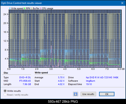 HP AD-7251H-H5 (Optiarc AD-7261S Clone)-createdisc_8x.png