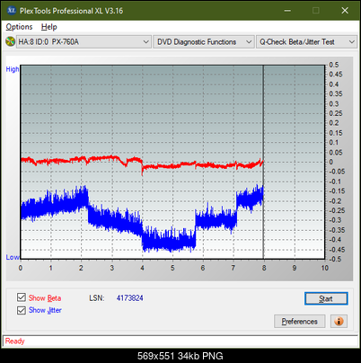 HP AD-7251H-H5 (Optiarc AD-7261S Clone)-betajitter_8x_px-760a.png