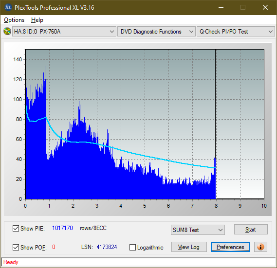 HP AD-7251H-H5 (Optiarc AD-7261S Clone)-sum8_8x_px-760a.png