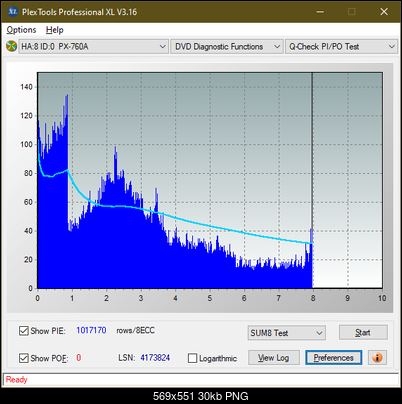HP AD-7251H-H5 (Optiarc AD-7261S Clone)-sum8_8x_px-760a.png