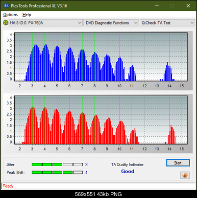 HP AD-7251H-H5 (Optiarc AD-7261S Clone)-ta-test-middle-zone-layer-0-_8x_px-760a.png