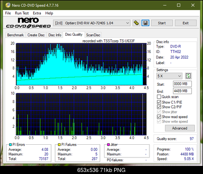 Dell TS-U633F-dq_3x_ad-7240s.png
