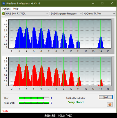 Dell TS-U633F-ta-test-inner-zone-layer-0-_6x_px-760a.png