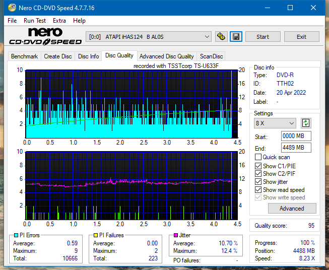 Dell TS-U633F-dq_8x_ihas124-b.png