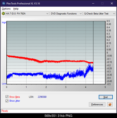 Dell TS-U633F-betajitter_8x_px-760a.png