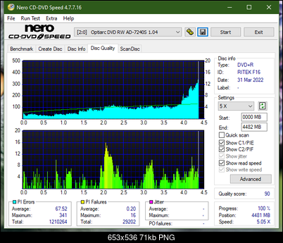 Optiarc AD-7560S-dq_2.4x_ad-7240s.png