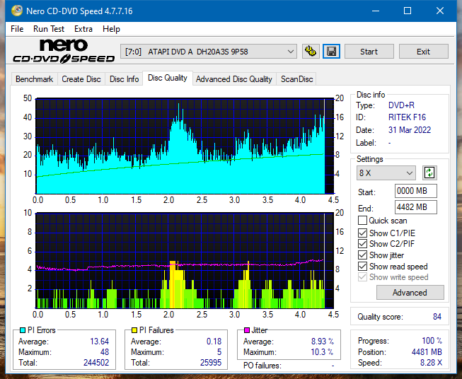 Optiarc AD-7560S-dq_2.4x_dh-20a3s.png