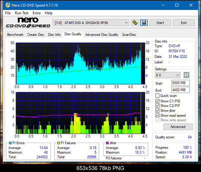 Optiarc AD-7560S-dq_2.4x_dh-20a3s.png