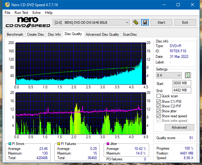 Optiarc AD-7560S-dq_2.4x_dw1640.png