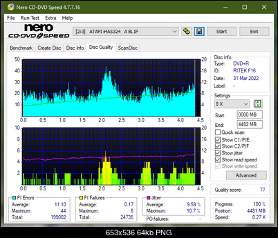 Optiarc AD-7560S-dq_2.4x_ihas324-.png