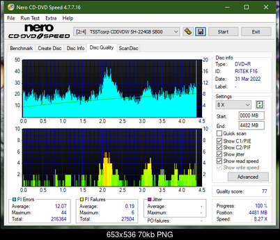 Optiarc AD-7560S-dq_2.4x_sh-224gb.png