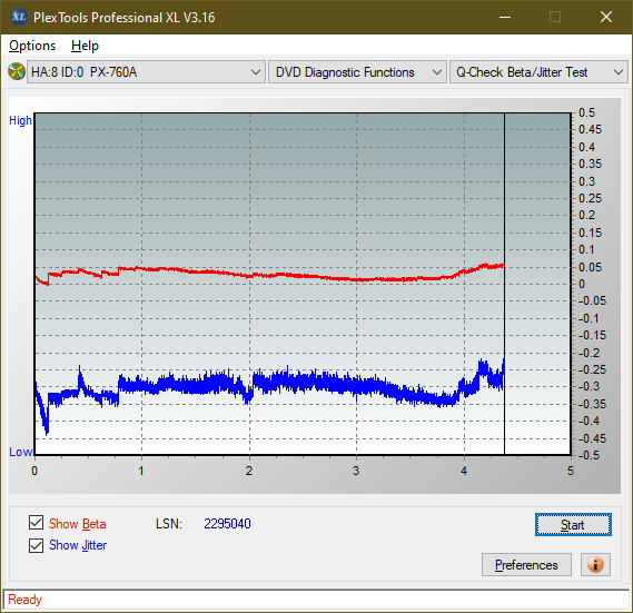 Optiarc AD-7560S-betajitter_2.4x_px-760a.png