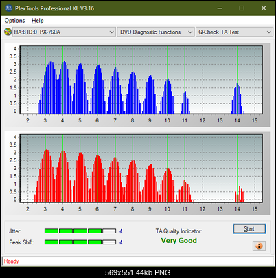 Optiarc AD-7560S-ta-test-outer-zone-layer-0-_2.4x_px-760a.png