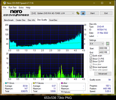 Optiarc AD-7560S-dq_4x_ad-7240s.png