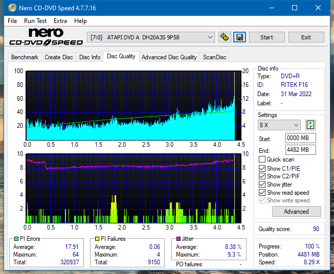 Optiarc AD-7560S-dq_4x_dh-20a3s.png