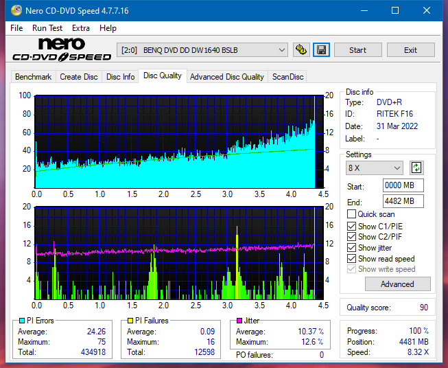 Optiarc AD-7560S-dq_4x_dw1640.png