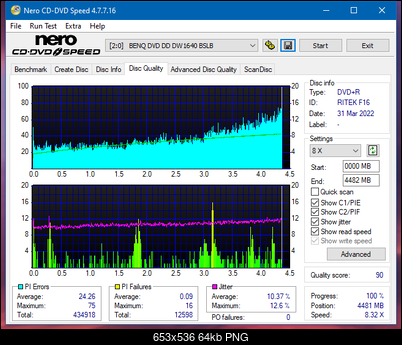 Optiarc AD-7560S-dq_4x_dw1640.png