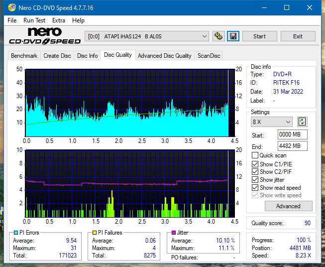 Optiarc AD-7560S-dq_4x_ihas124-b.png