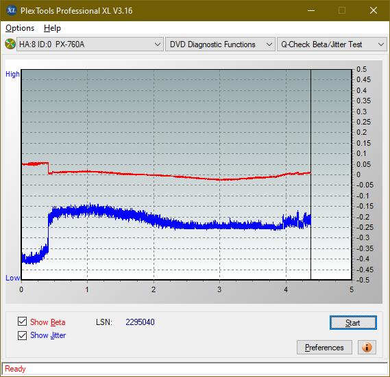 Optiarc AD-7560S-betajitter_4x_px-760a.png