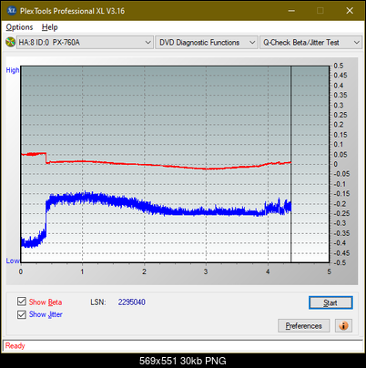 Optiarc AD-7560S-betajitter_4x_px-760a.png