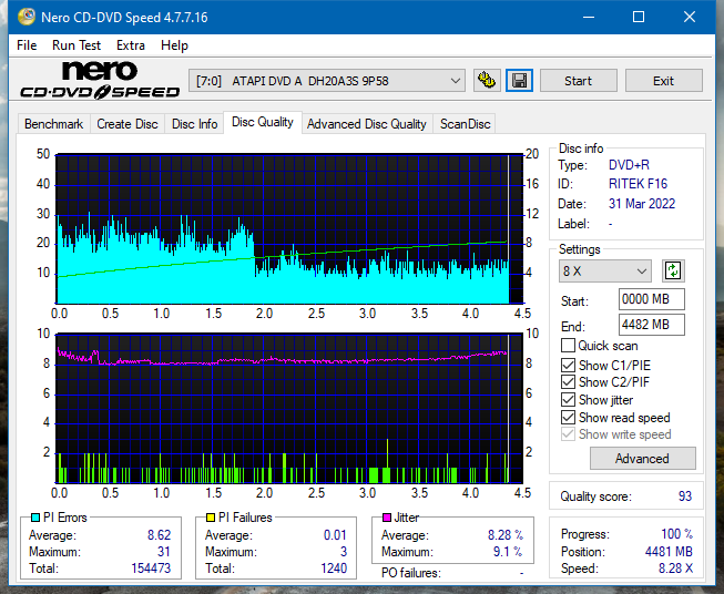 Optiarc AD-7560S-dq_6x_dh-20a3s.png