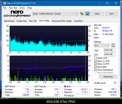Optiarc AD-7560S-dq_6x_ihas124-b.png
