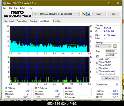 Optiarc AD-7560S-dq_6x_sh-224gb.png